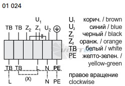 Rosenberg ERAE 200-4 - описание, технические характеристики, графики